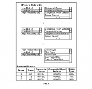 child calculator