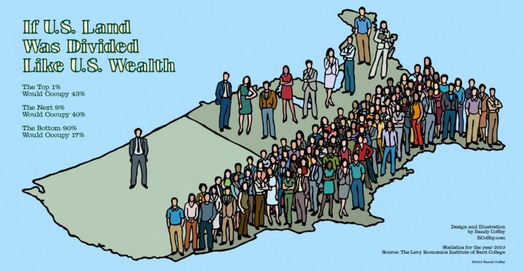 US-land-wealth-2d1299e2acd1f2bf4348199044175877_0