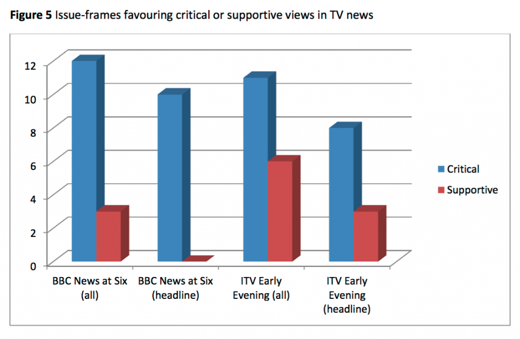 Screen-Shot-2016-07-29-at-18.49.41